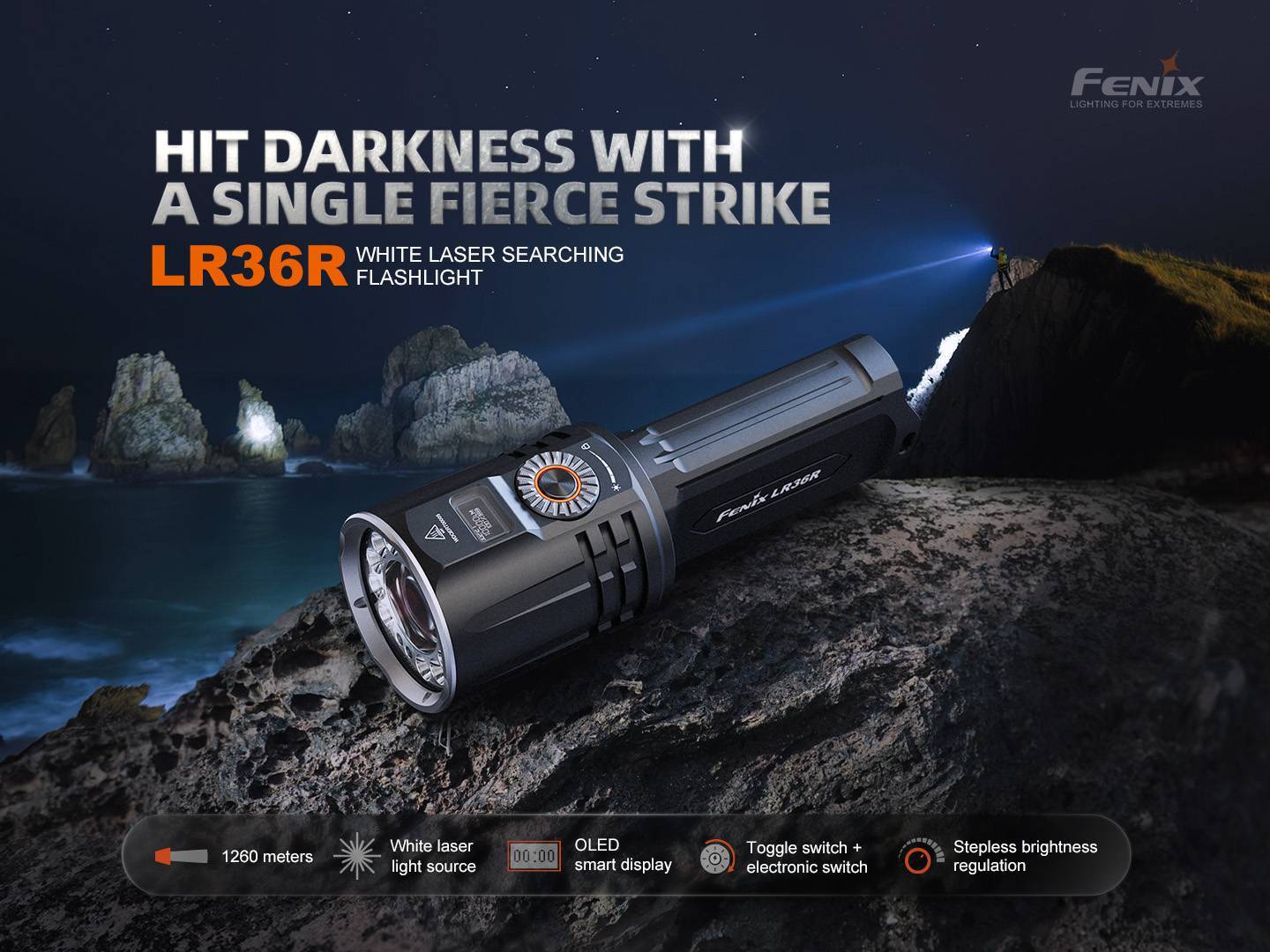 aSenter searchlight Fenix LR36R dengan white light laser