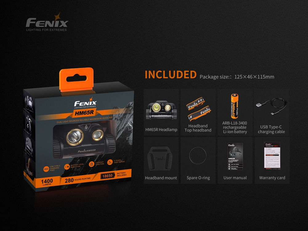 fenixlight.id Fenix hm65r