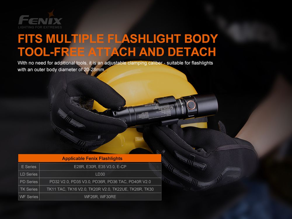 fenixlight.id Fenix ALD-05