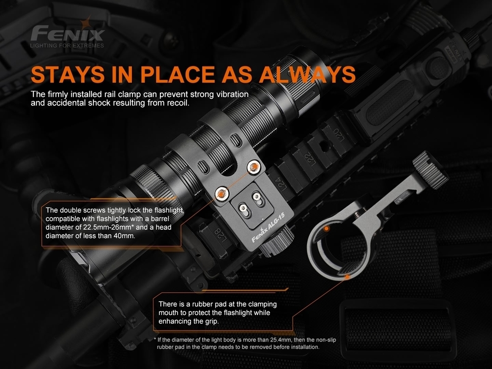 fenixlight.id Fenix ALG-16 Tactical Rail Mount