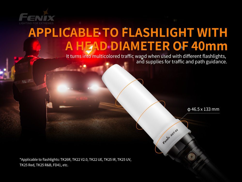 fenixlight.id Fenix AOT-02