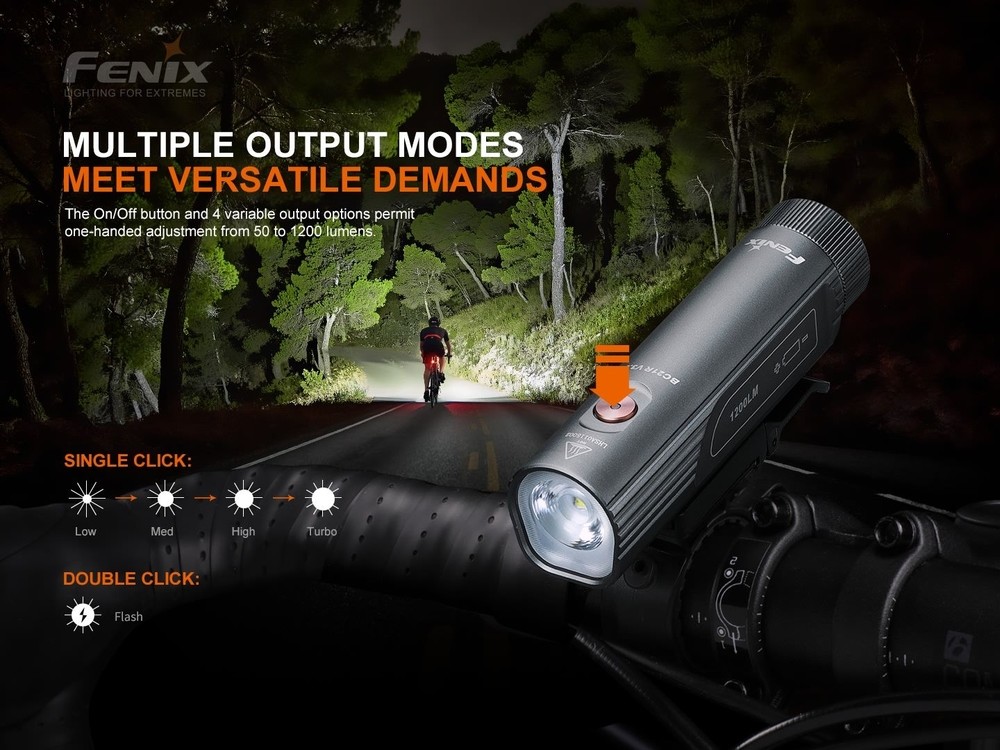 fenixlight.id Fenix BC21R V3.0