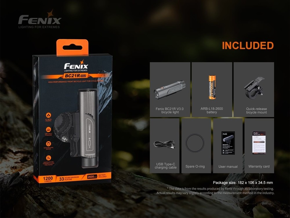 fenixlight.id Fenix BC21R V3.0