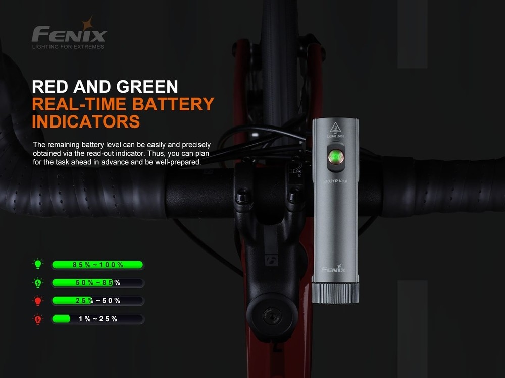 fenixlight.id Fenix BC21R V3.0