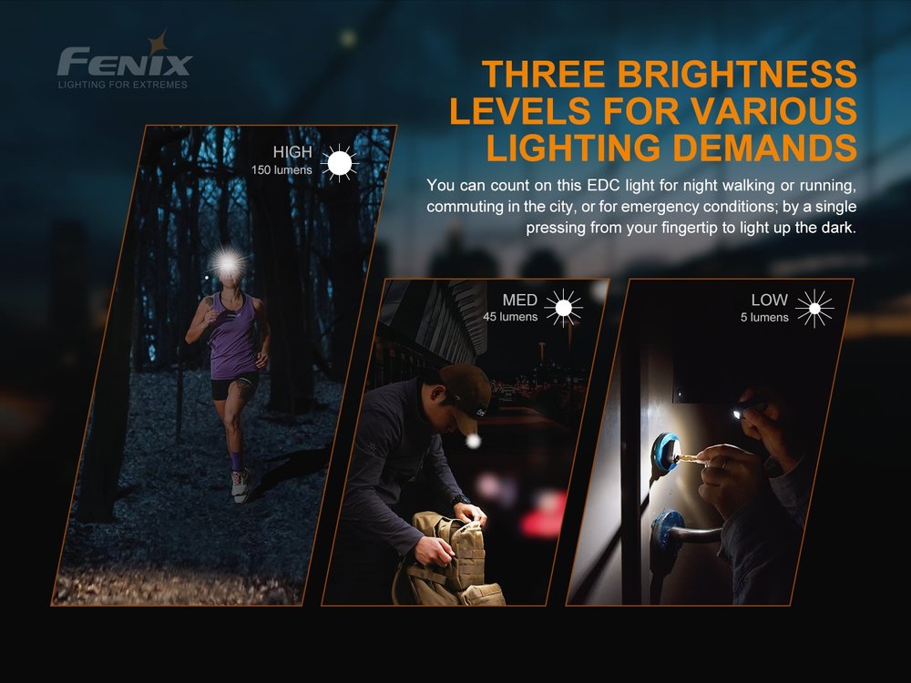 fenixlight.id Fenix E-LITE senter mini multifungsi