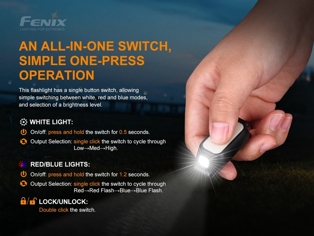 fenixlight.id Fenix E-LITE senter mini multifungsi