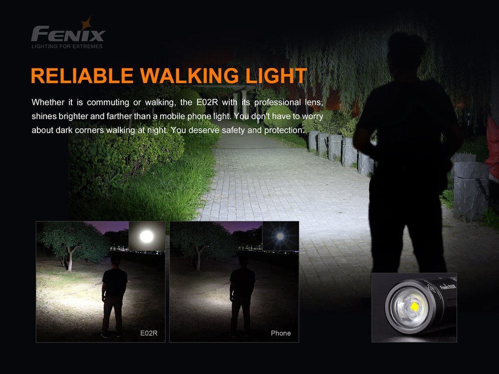 fenixlight.id Fenix E02R