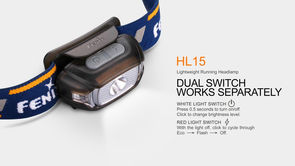 fenixlight.id Fenix HL15