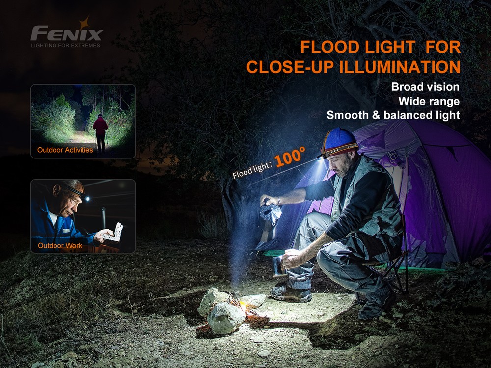 fenixlight.id Fenix HM60R