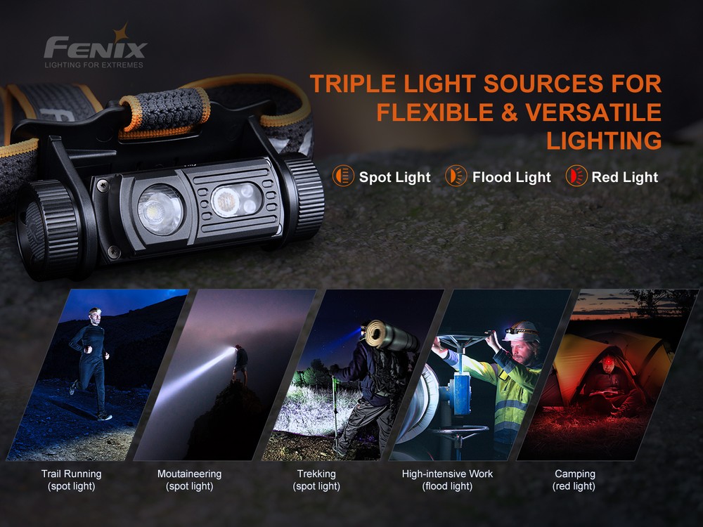 fenixlight.id Fenix HM60R