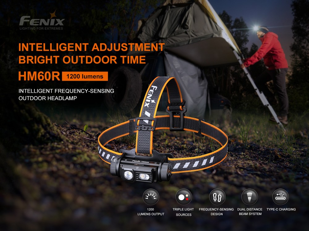 fenixlight.id Fenix HM60R