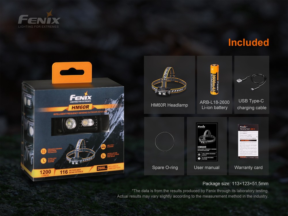 fenixlight.id Fenix HM60R