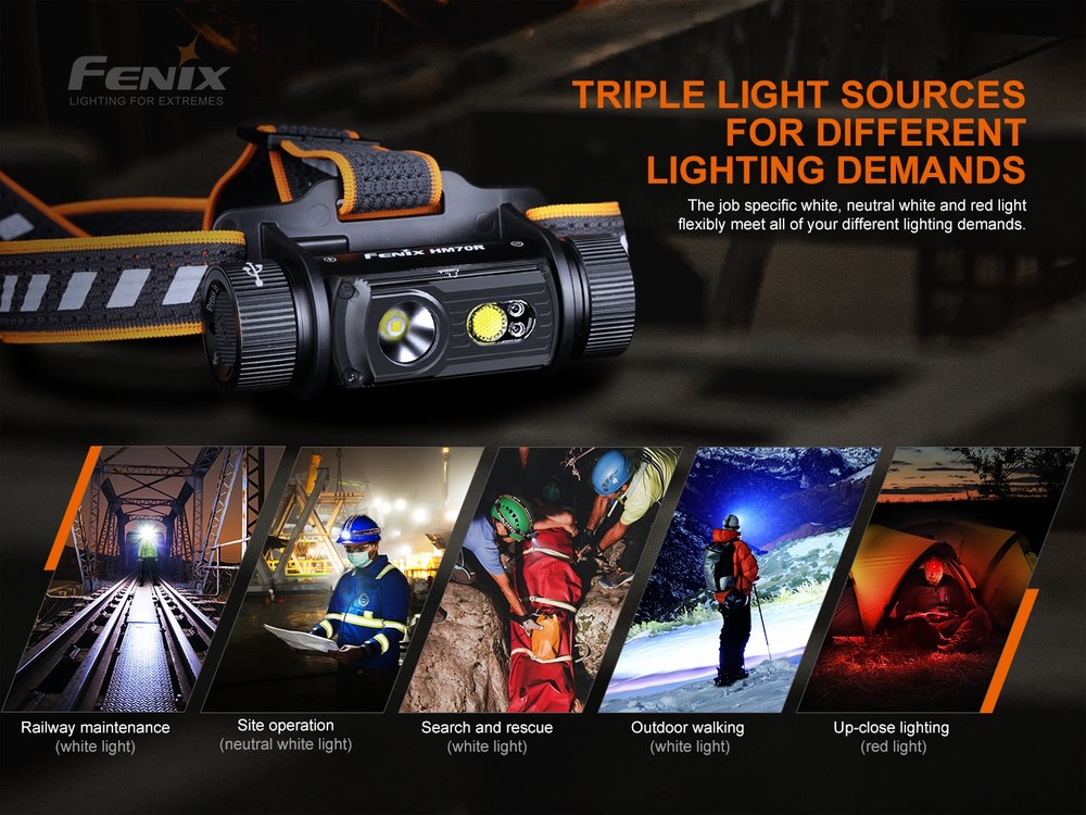 fenixlight.id fenix HM70R