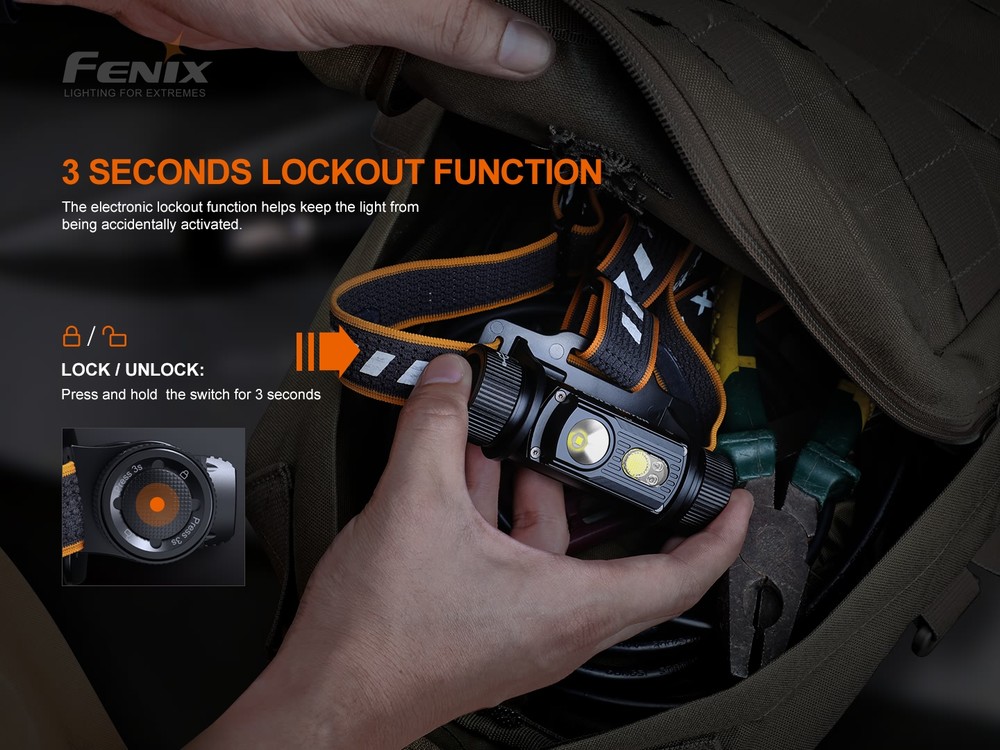 fenixlight.id fenix HM70R