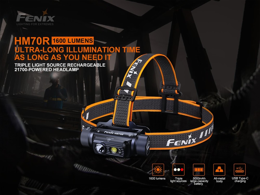 fenixlight.id fenix HM70R