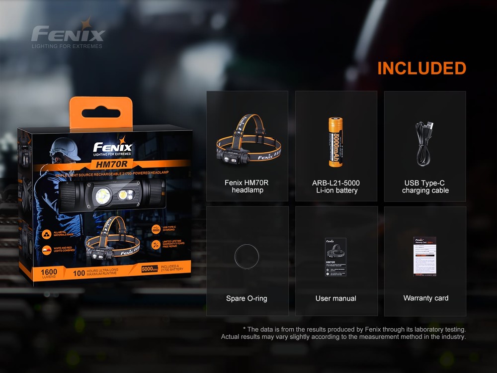 fenixlight.id fenix HM70R