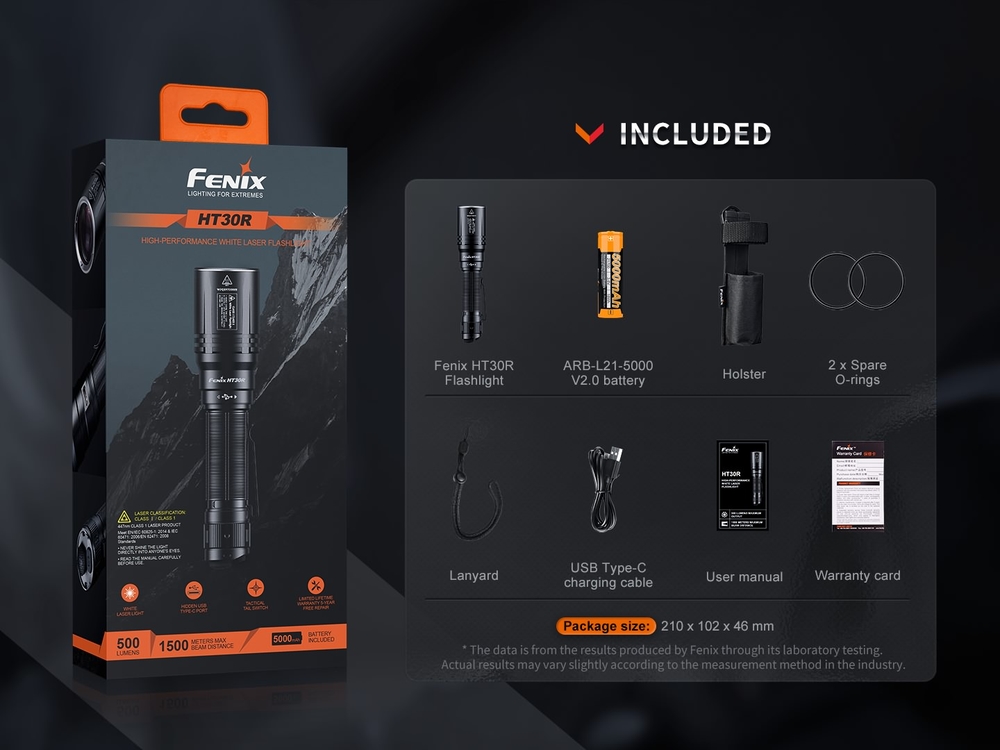 fenixlight.id Fenix HT30R