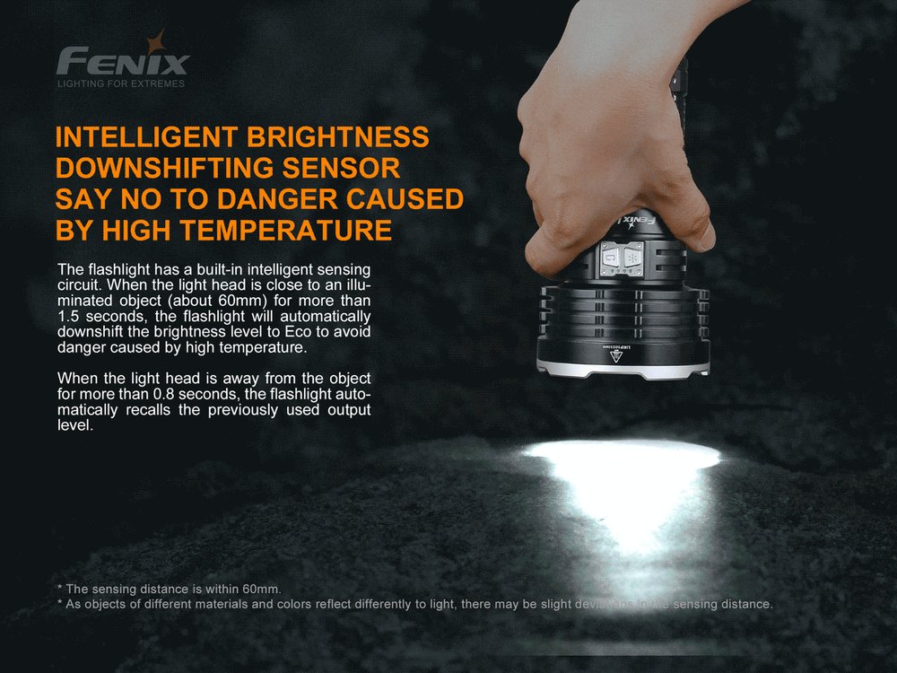fenixlight.id Fenix LR50R senter super terang 12000 lumens