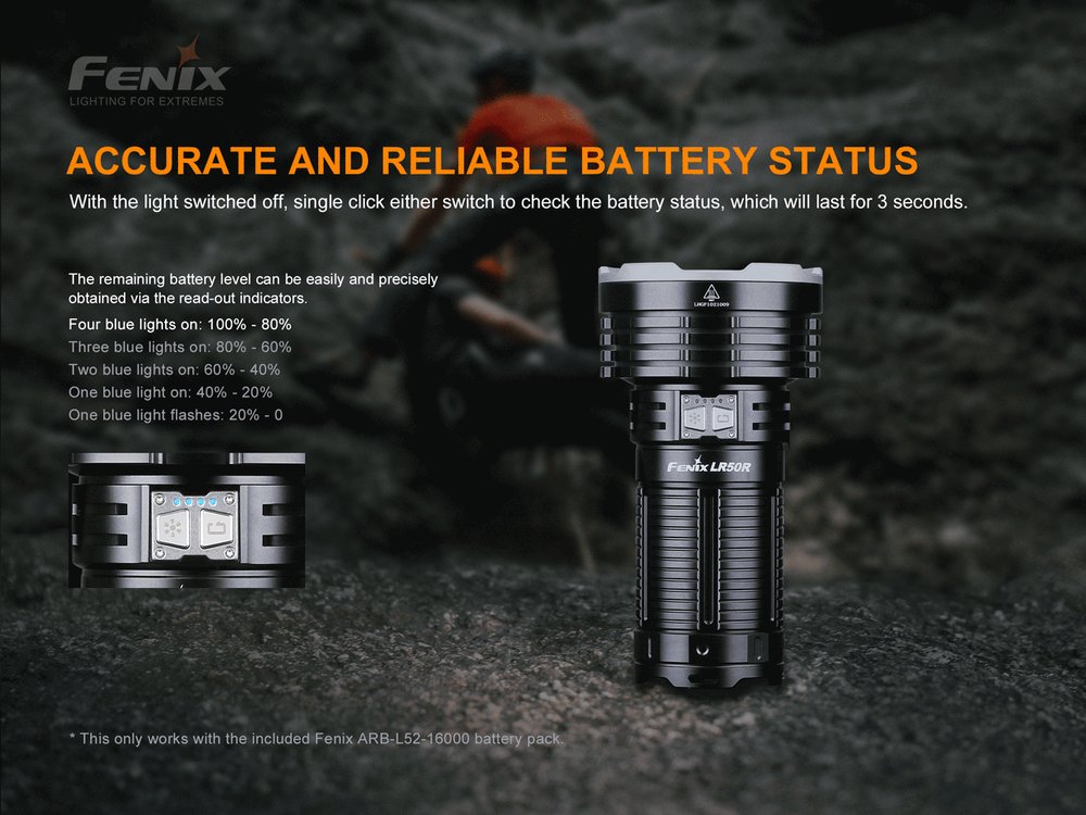 fenixlight.id Fenix LR50R senter super terang 12000 lumens