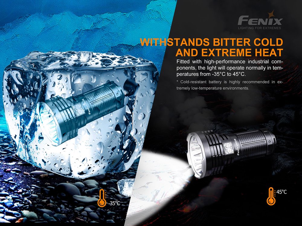 fenixlight.id Fenix LR50R senter super terang 12000 lumens