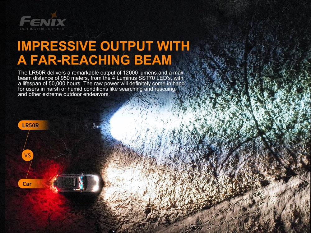 fenixlight.id Fenix LR50R senter super terang 12000 lumens