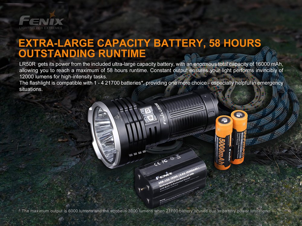 fenixlight.id Fenix LR50R senter super terang 12000 lumens