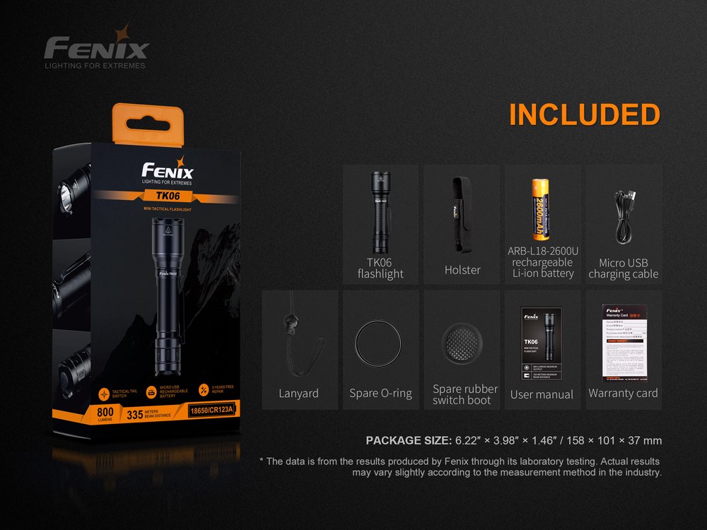 fenixlight.id Senter Fenix TK06