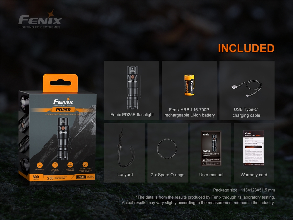 fenixlight.id Fenix PD25R