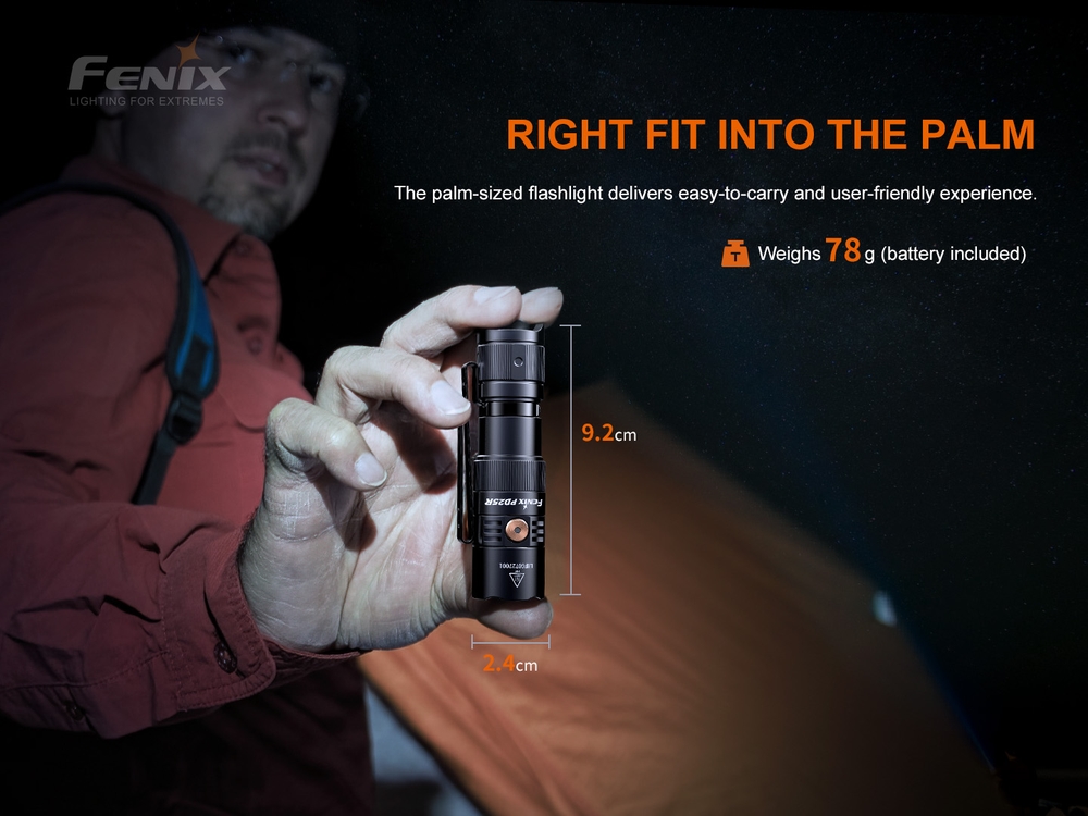 fenixlight.id Fenix PD25R