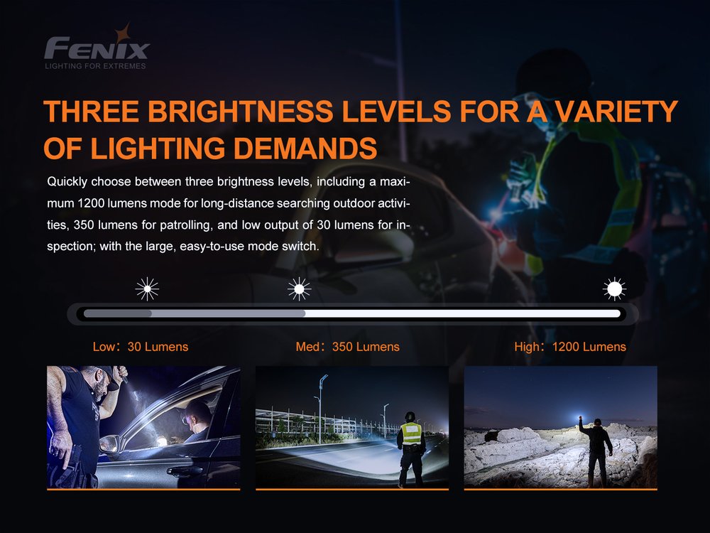 fenixlight.id Senter Fenix PD32 V2.0