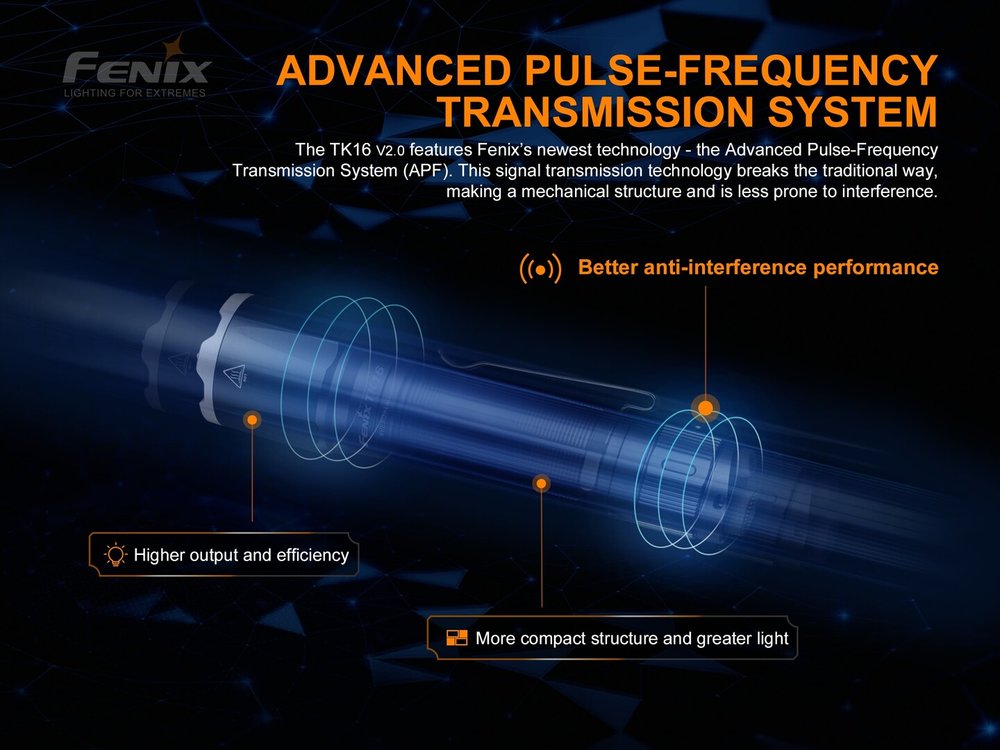 fenixlight.id senter Fenix TK16 V2.0