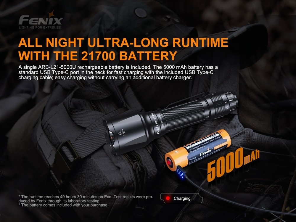 fenixlight.id Fenix Tk22 TAC