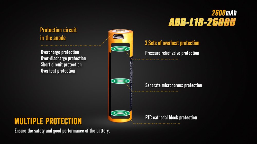 fenixlight.id Fenix arb-l18-2600u