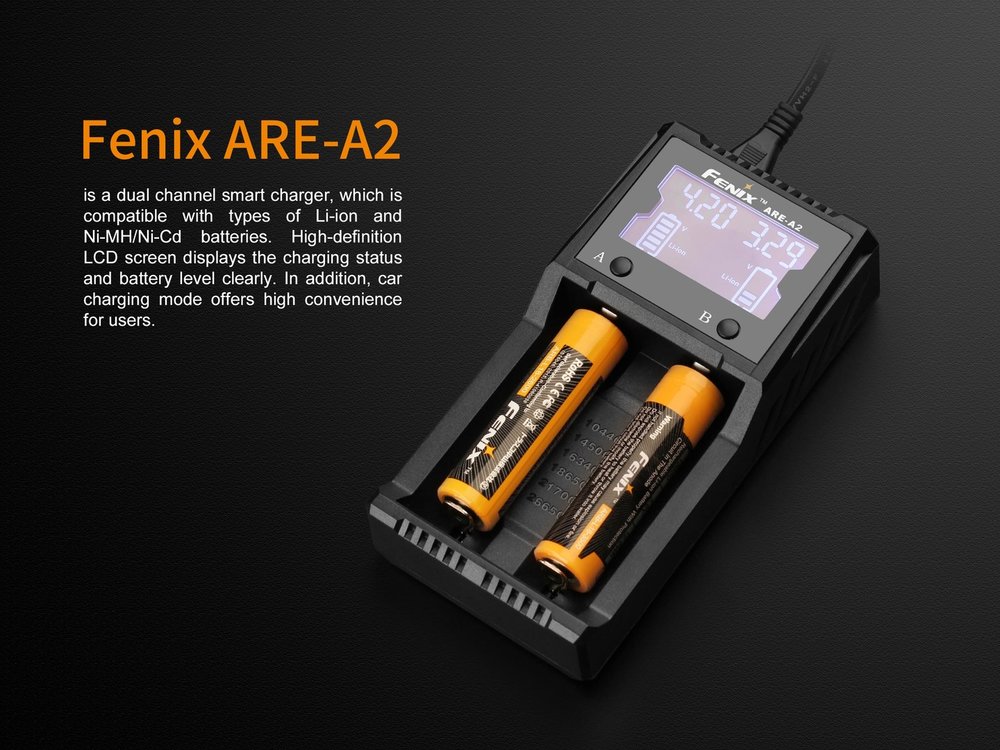 fenixlight.id Fenix are-a4