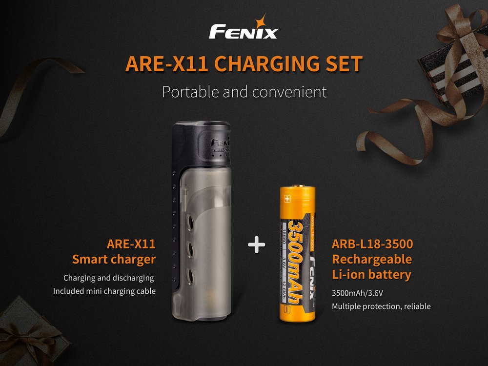 fenixlight.id Fenix are-x11