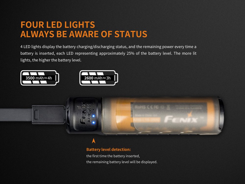 fenixlight.id Fenix are-x11