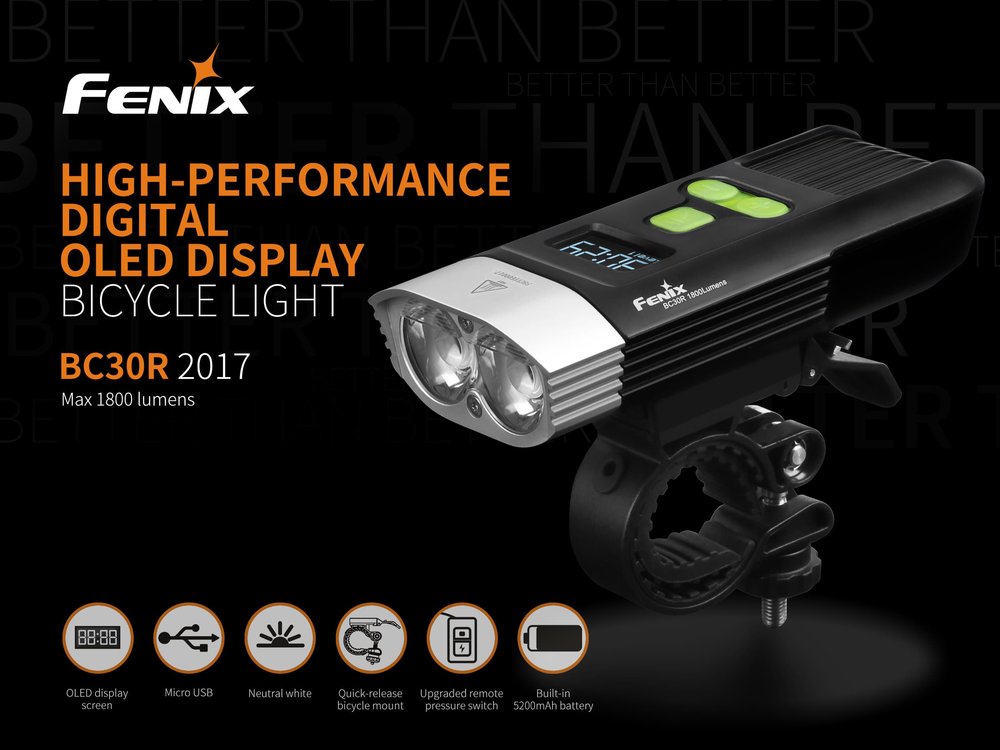 fenixlight.id Fenix bc30r