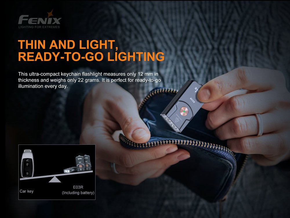 fenixlight.id Fenix e03r