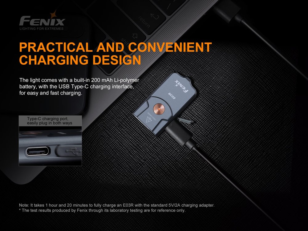 fenixlight.id Fenix e03r