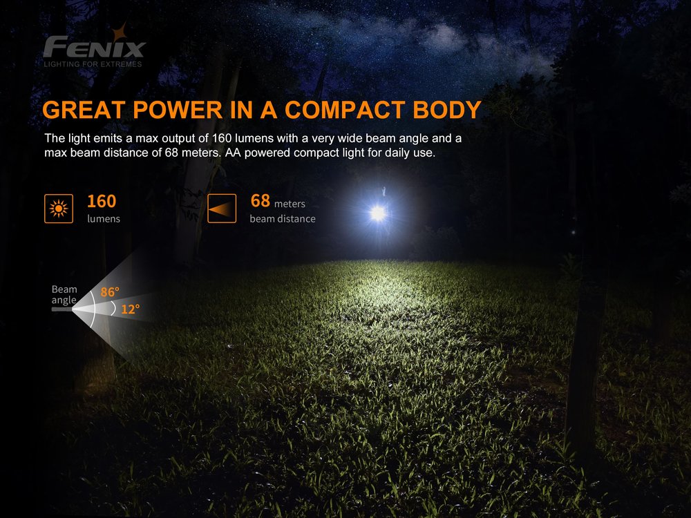 fenixlight.id Fenix e12 v2.0 