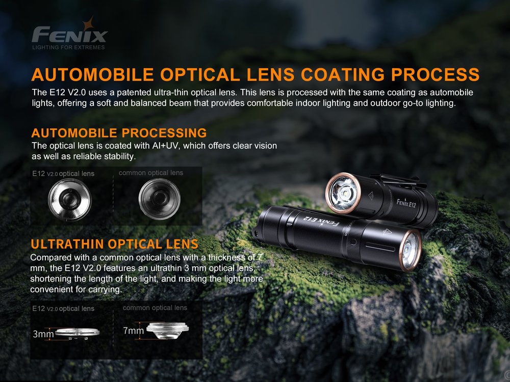 fenixlight.id Fenix e12 v2.0 