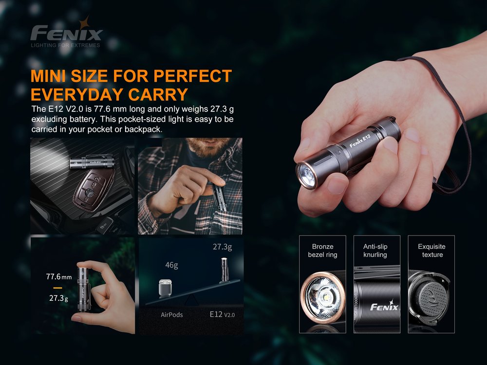 fenixlight.id Fenix e12 v2.0 