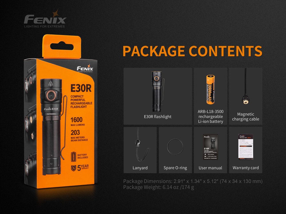 fenixlight.id Fenix e30r