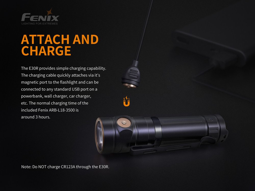 fenixlight.id Fenix e30r