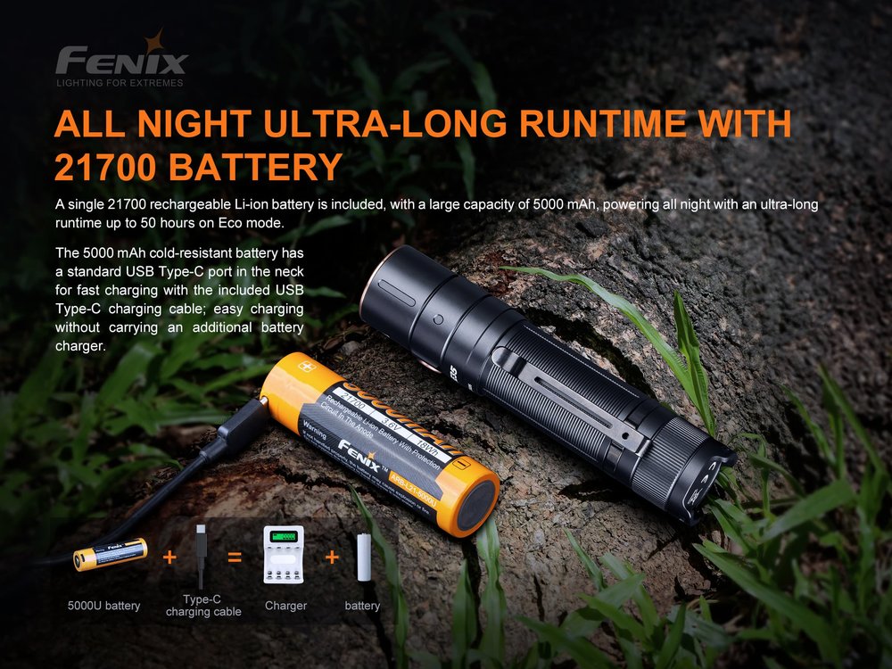 fenixlight.id Fenix e35 v3.0