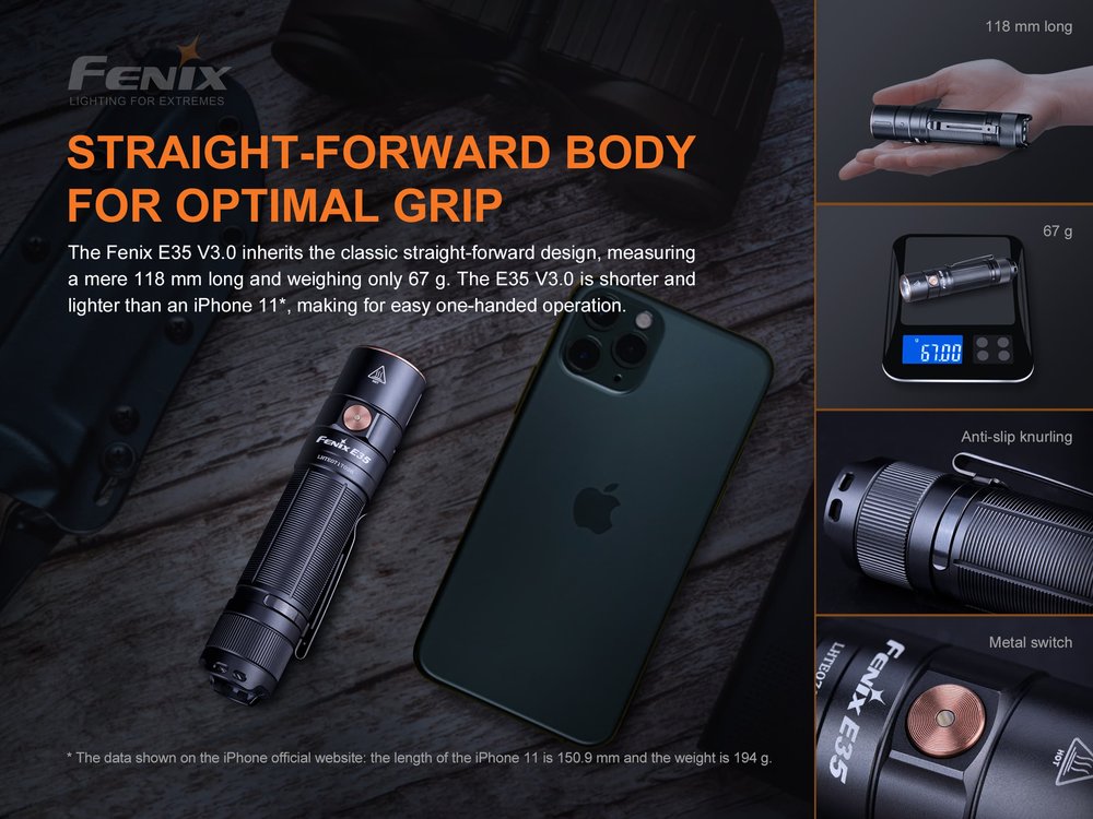 fenixlight.id Fenix e35 v3.0