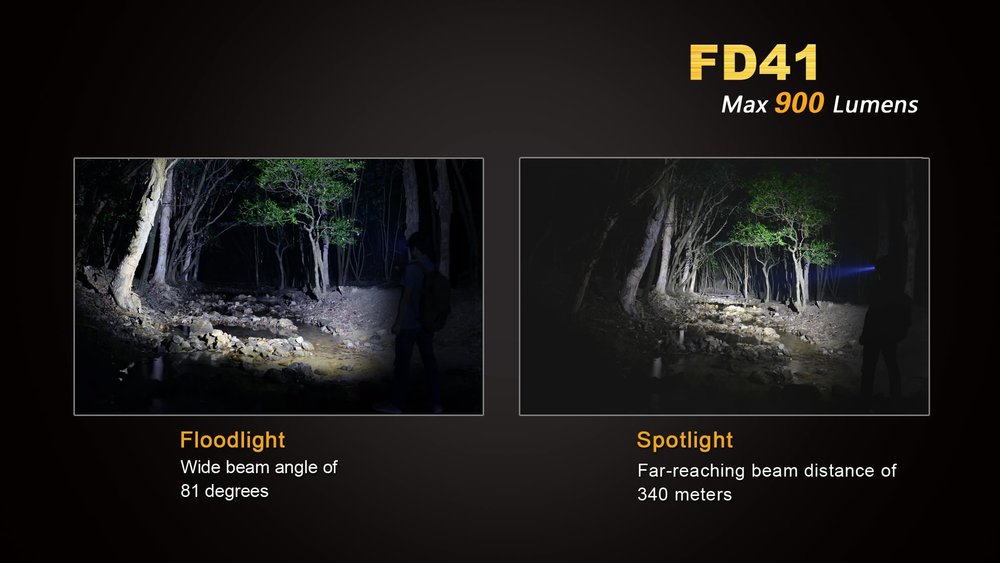 fenixlight.id Fenix fd41 