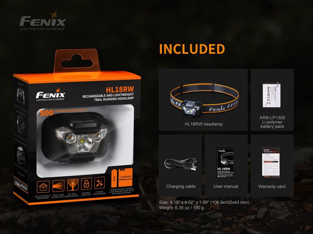 fenixlight.id Fenix hl18rw