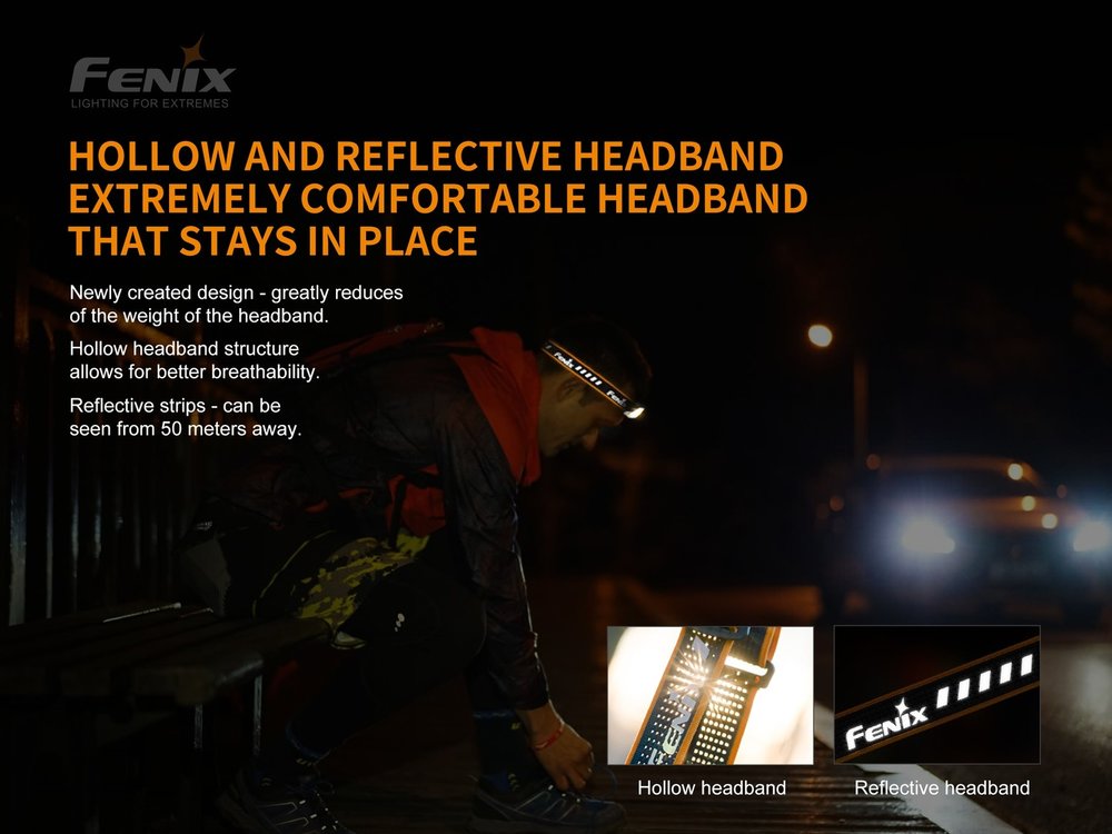 fenixlight.id Fenix hl18rw