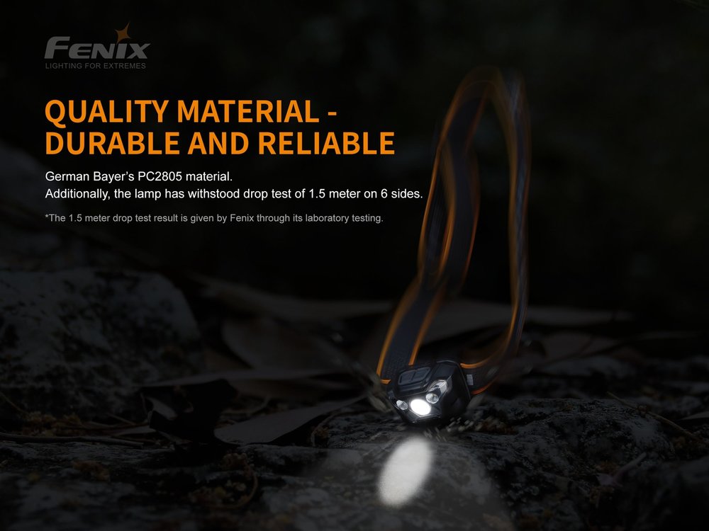 fenixlight.id Fenix hl18rw